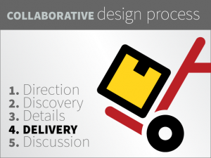 The fourth step in the collaborative design process is sending the project out for delivery or launch.
